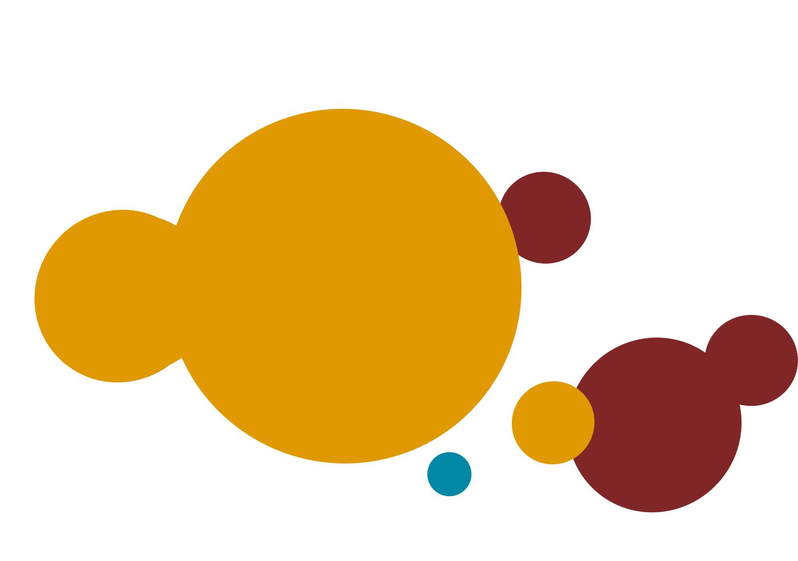 ECPACC - Product Support