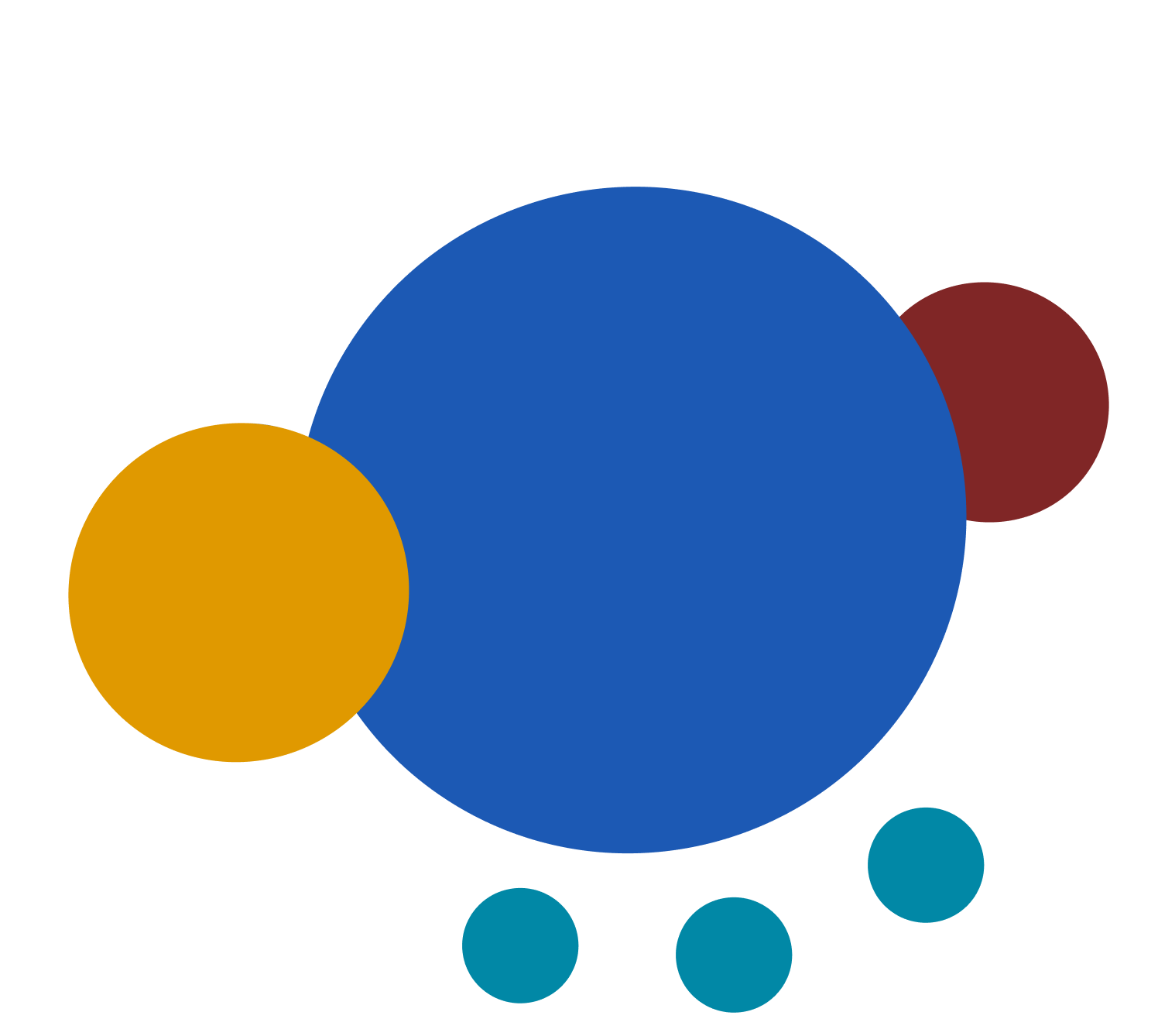 ECPACC - Social Cohesion